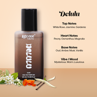 Recode IT GIRL Perfume Set of 4 (20 ML X 4)