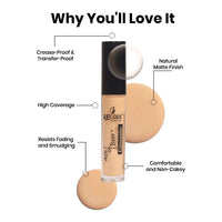 Recode 02 Concealer Neutral 6 G