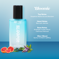 Recode IT GIRL Perfume Set of 4 (20 ML X 4)