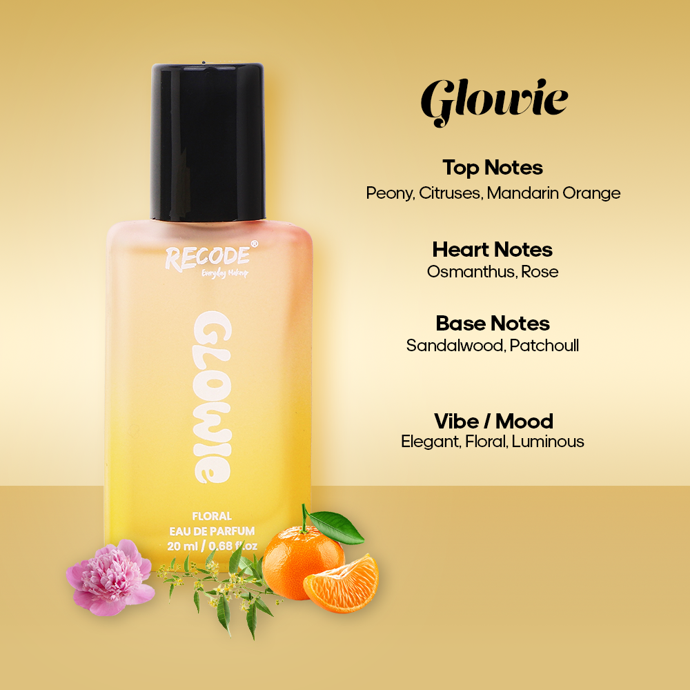 Recode IT GIRL Perfume Set of 4 (20 ML X 4)