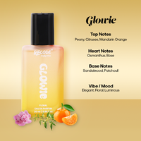 Recode IT GIRL Perfume Set of 4 (20 ML X 4)